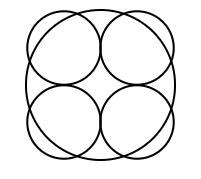 Un grand cercle et 4 petit cercles